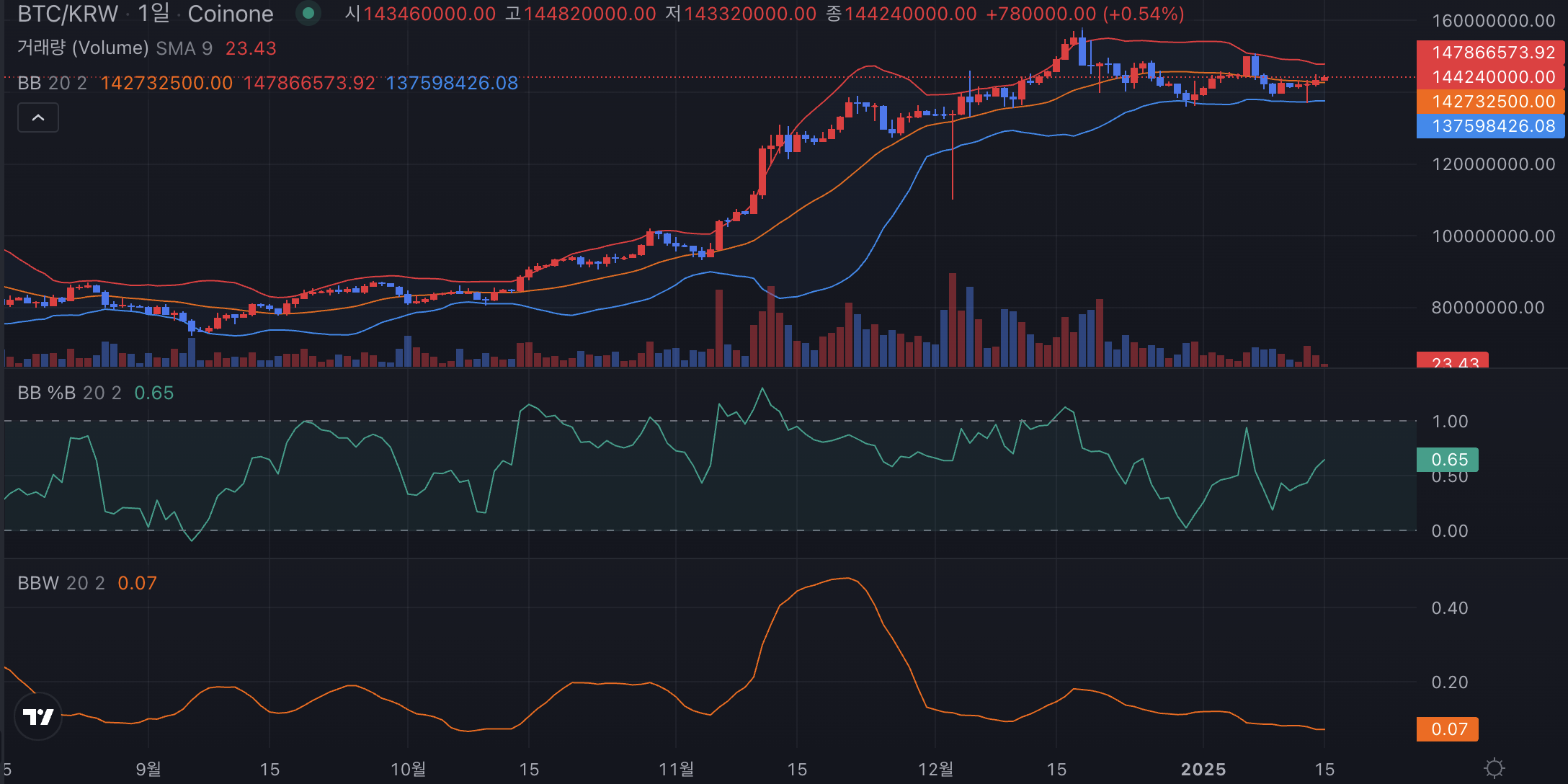 Pasted image 20250115124336.png